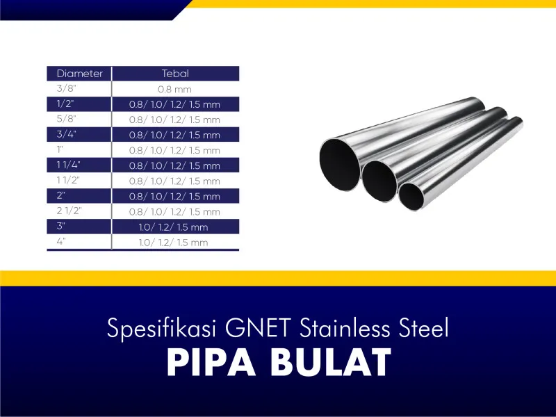 GNET Stainless Steel - Pipa Bulat Spesifikasi