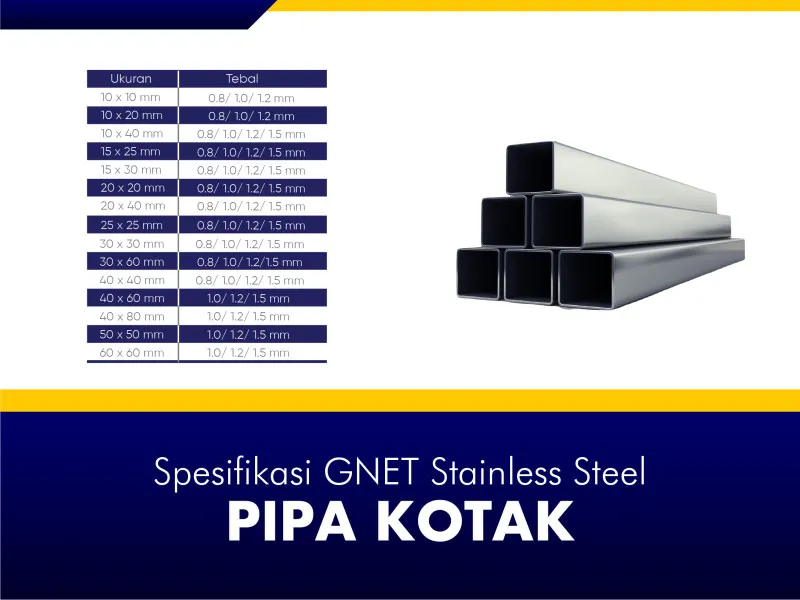 GNET Stainless Steel - Pipa Kotak Spesifikasi