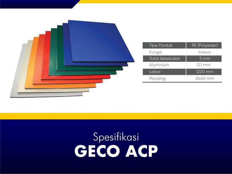 GECO Aluminium Composite Panel Spesifikasi