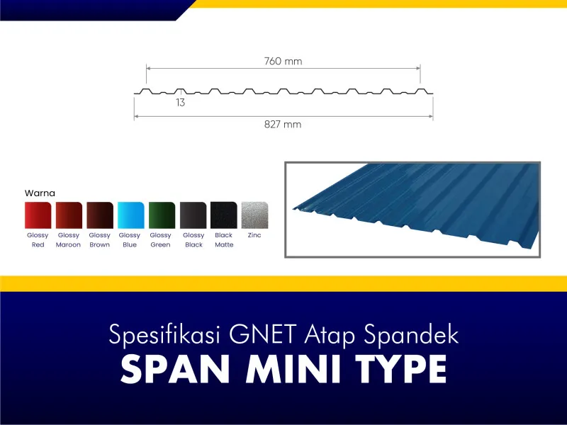 GNET Atap Spandek - Spesifikasi Span Mini