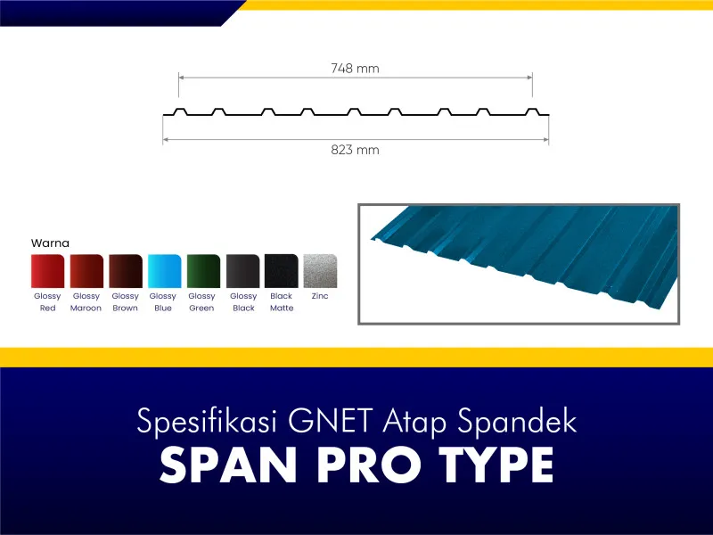 GNET Atap Spandek - Spesifikasi Span Pro
