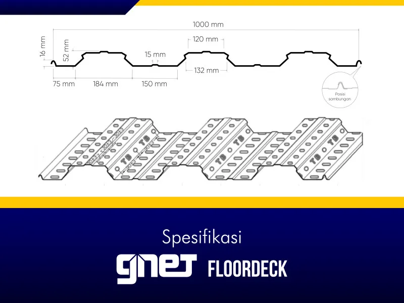 Spesifikasi Floordeck